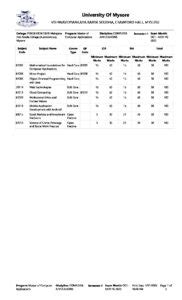 mca results 2022.